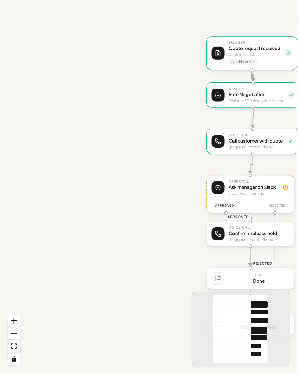Agent workflow graph: quote request trigger, rate negotiation agent, customer call, Slack approval, confirmation call